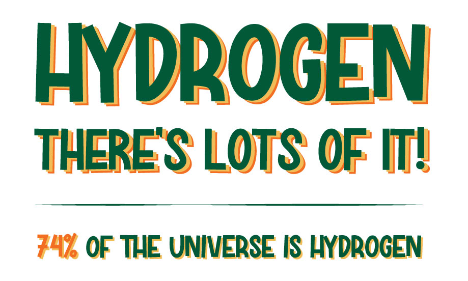 Hydrogen - there's a lot of it!